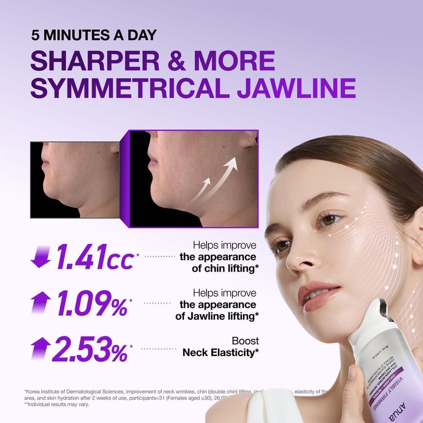 Before and After of product use , lifting, plump , smooth texture of skin