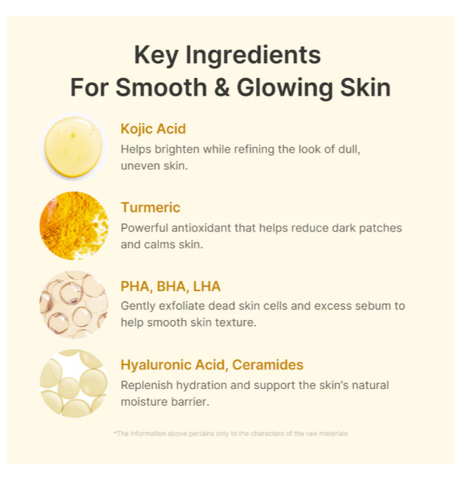 Medicube Kojic Acid Turmeric Body Peel Shot [280ml]