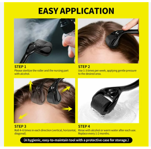 Sevich Derma Roller 0.5mm — Beard & Hair Growth