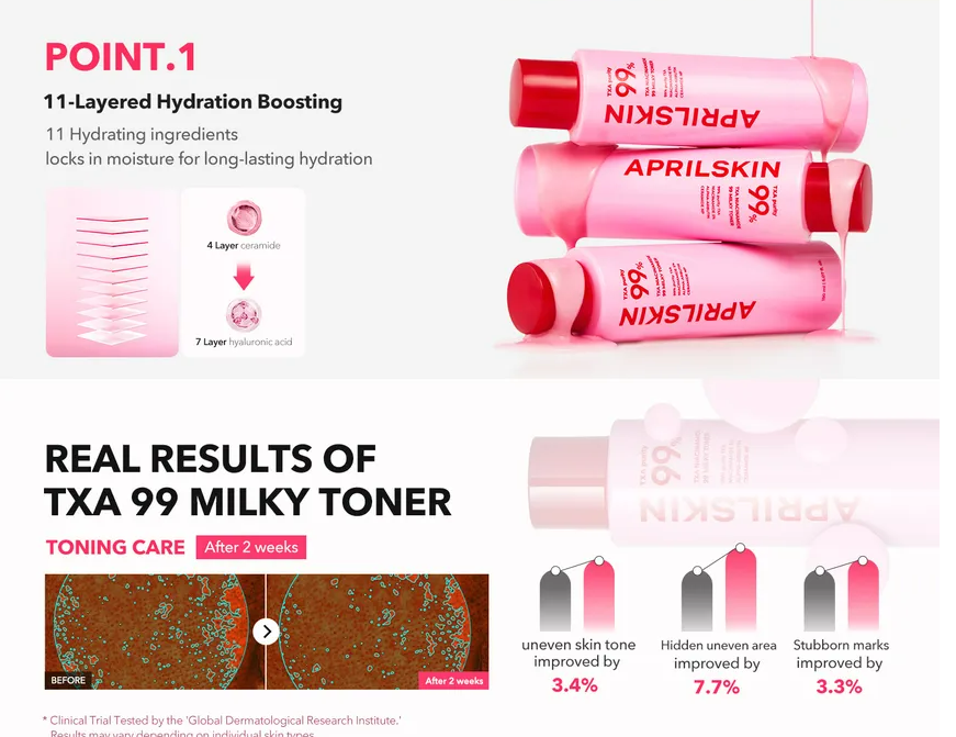 APRILSKIN  TXA Niacinamide 99 Milky Toner(150 ml)