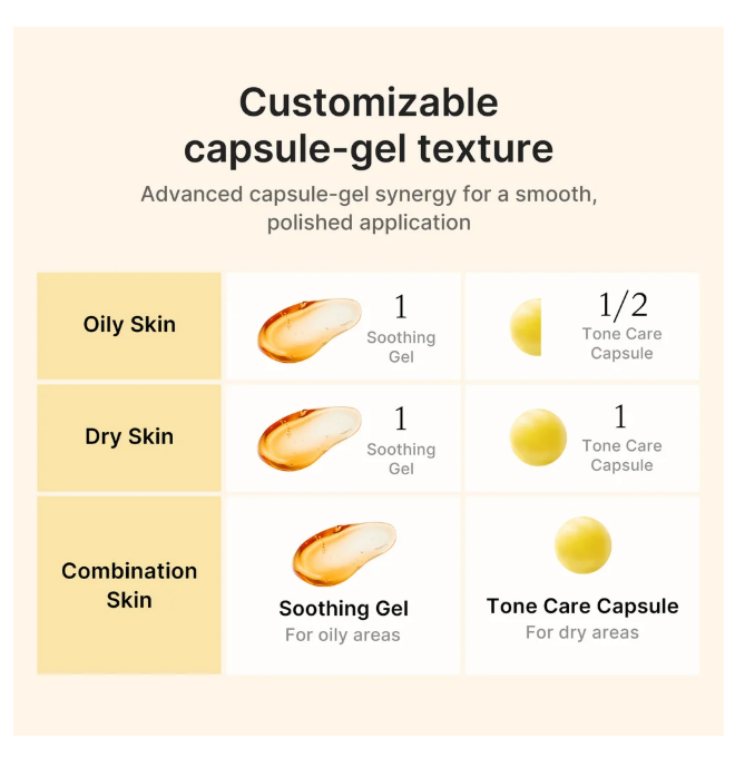 MEDICUBE Kojic Acid Turmeric Vita Capsule Cream [53g]