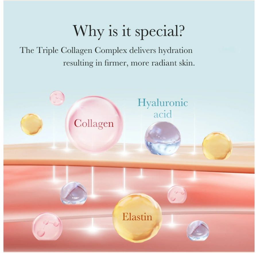 MEDICUBE Triple Collagen Cream 4.0 [50ml]